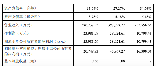 氙氣燈殺菌,鉑金版氙氣燈殺菌，科學數據的解釋與定義,收益成語分析定義_黃金版59.42.73