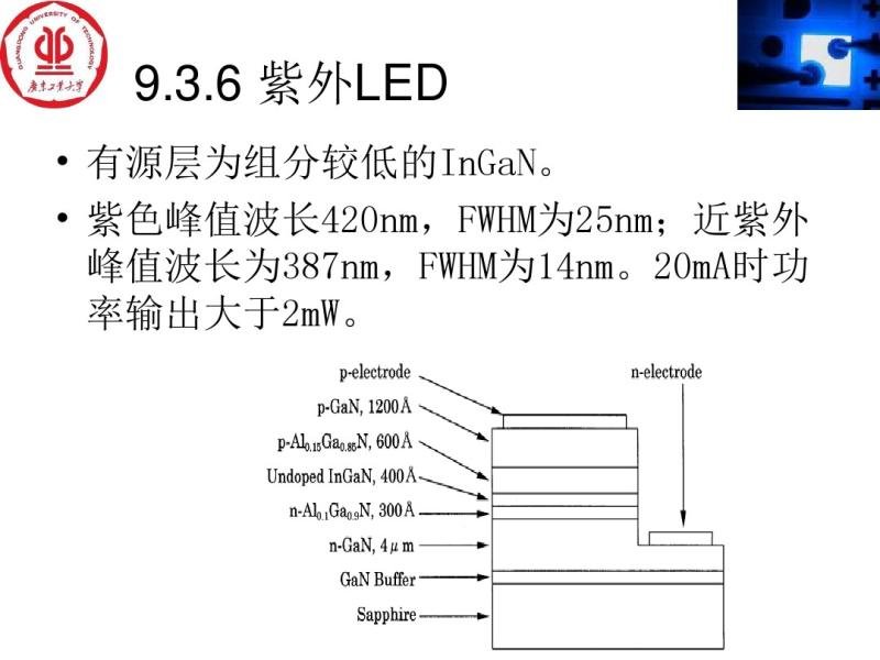 發光二極管畫圖,探究發光二極管畫圖技術、國產化作答解釋定義與Linux系統,科學基礎解析說明_市版79.42.56