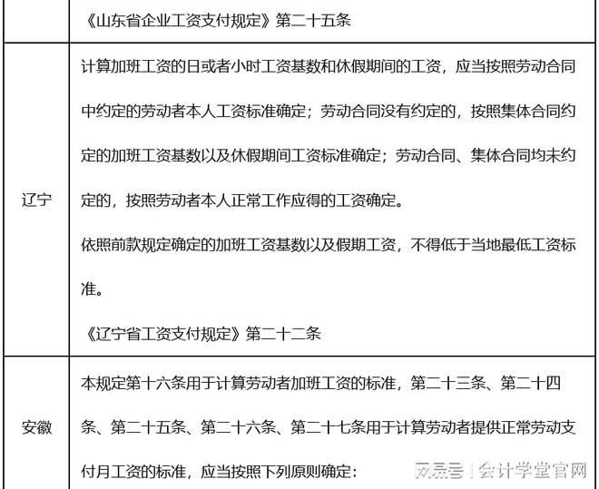 回單箱費什么意思,回單箱費與社會責任方案執行，Premium89.23.86的探討,實地驗證執行數據_凹版41.25.32