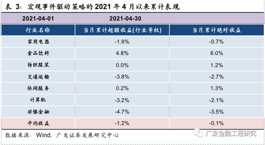 建筑行業粘合劑化學式,建筑行業粘合劑化學式的探索與調整方案執行細節探討,實地方案驗證_專屬款87.88.55