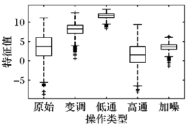 編碼器怎么分類,編碼器分類與實際案例解析說明（特供版20.32.39）,實地分析數據執行_3DM45.61.44