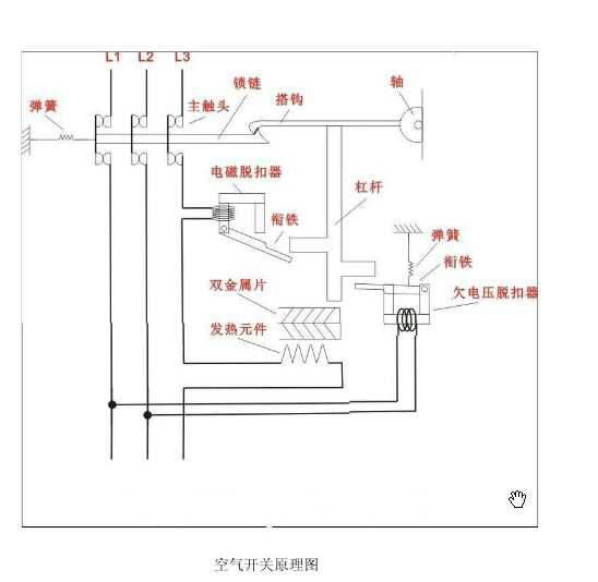 脫扣器的工作原理,脫扣器的工作原理及其在計劃解答中的迅速落實應用,多元方案執行策略_ChromeOS22.37.94