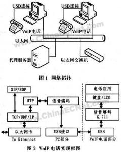 雙音多頻電話機的工作原理,雙音多頻電話機的工作原理及實地數據評估執行,預測說明解析_鏤版85.91.72