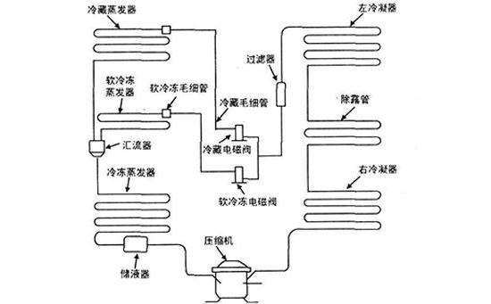 冰箱電磁閥安裝視頻,冰箱電磁閥安裝視頻教程及其重要性，細致入微的說明方法,創新設計執行_Nexus90.23.72