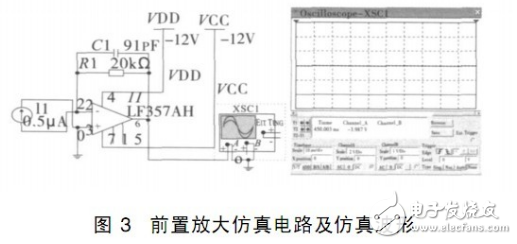 光衰減器是什么,光衰減器實地解析數據考察,數據導向執行策略_Elite98.77.30