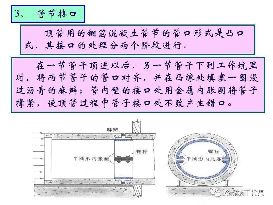 管帽安裝!怎樣套定額,管帽安裝技術(shù)解析，定額套算、持續(xù)設(shè)計(jì)與版稅考量,持續(xù)計(jì)劃實(shí)施_黃金版61.34.44