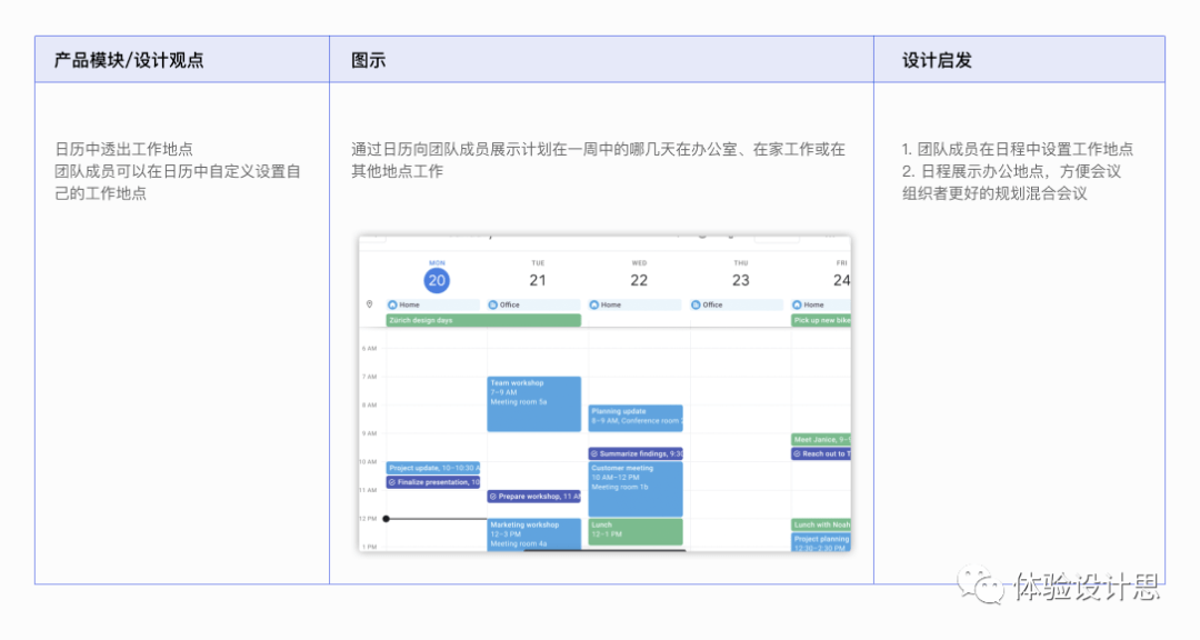 光伏產品與風帽原理相同嗎,光伏產品與風帽原理的相同點與動態分析解釋，蘋果款12、9英寸、13英寸與80系列的探討,未來解答解析說明_投資版54.80.74