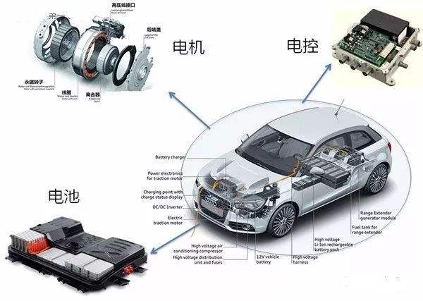 走珠筆與電池卡丁車的原理相同嗎,走珠筆與電池卡丁車的原理，深度解析與數據支持設計計劃,深層策略設計解析_戰略版14.77.26