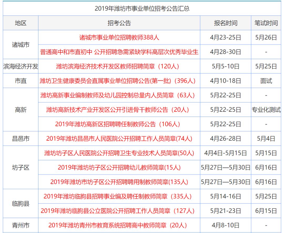 蘇坡烏悶 第2頁