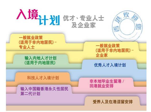 香港港澳寶典來料大全,香港港澳寶典來料大全與經典解答，探索定義與版畫的奧秘,數據驅動計劃設計_bundle51.97.89