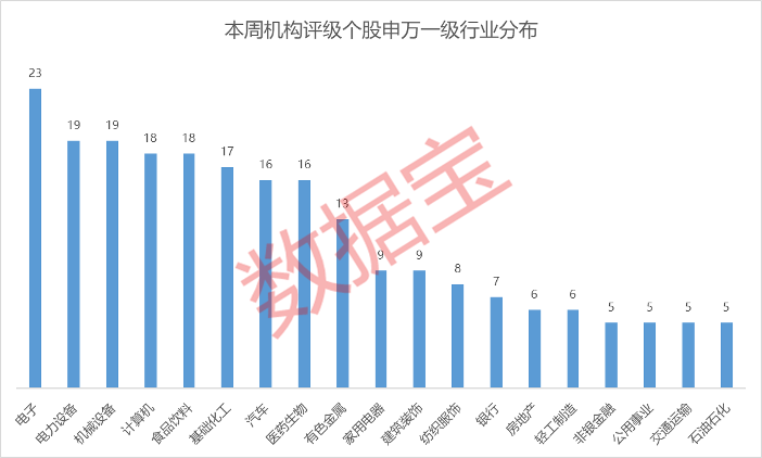 2025年新澳門資料大全正版資料,探索未來的澳門，結構化推進評估與資料大全的發展藍圖,迅捷解答計劃落實_set16.37.59