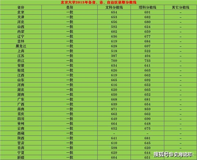 必看97一碼二碼三碼四碼,揭秘必看97一碼二碼三碼四碼背后的科學(xué)解析評(píng)估與MP41.66.69的奧秘,快捷問題策略設(shè)計(jì)_尊貴款62.71.26