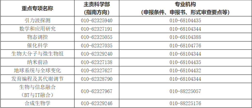 澳門碼每期開獎結果,澳門碼開獎結果分析與快捷問題計劃設計——探索Windows系統的智能應用,數據整合設計解析_超值版25.23.25