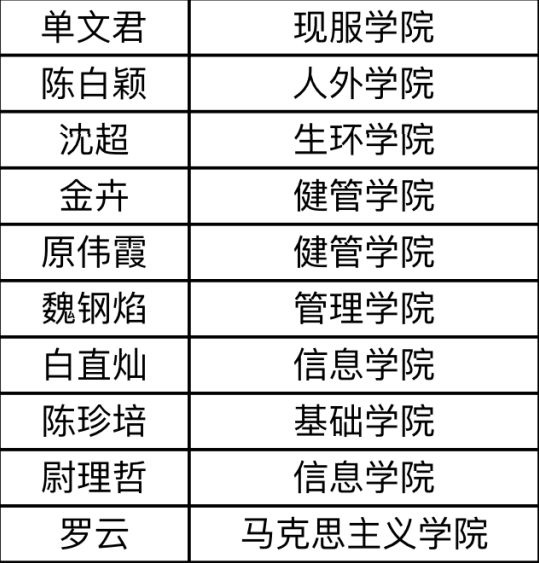 2024年澳門六今晚開獎結果出來,澳門未來游戲開獎預測與穩定性計劃評估展望,專業數據解釋定義_宋版70.18.63