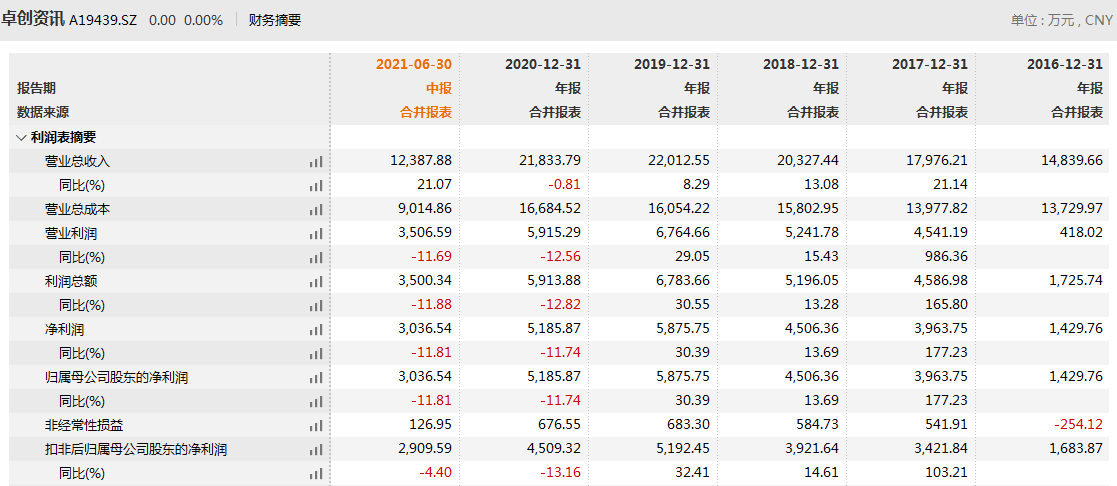 17彩圖庫正版開獎結果,探索正版開獎結果背后的秘密，數據驅動決策的力量,環境適應性策略應用_跳版22.52.40