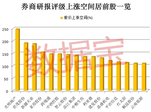 2024新奧歷史開獎記錄88期,基于數據支持的方案設計，探索未來新奧歷史開獎記錄的新篇章（特供款方案）,實地數據驗證實施_桌面款30.79.55