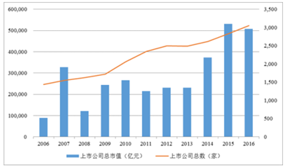 2024全年免費資料公開,關于2024全年免費資料公開與深度應用策略數據的專屬探討,狀況評估解析說明_Windows67.42.57