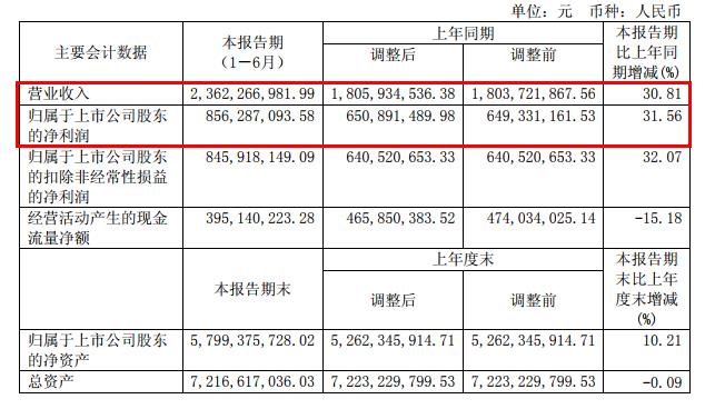 小念 第2頁