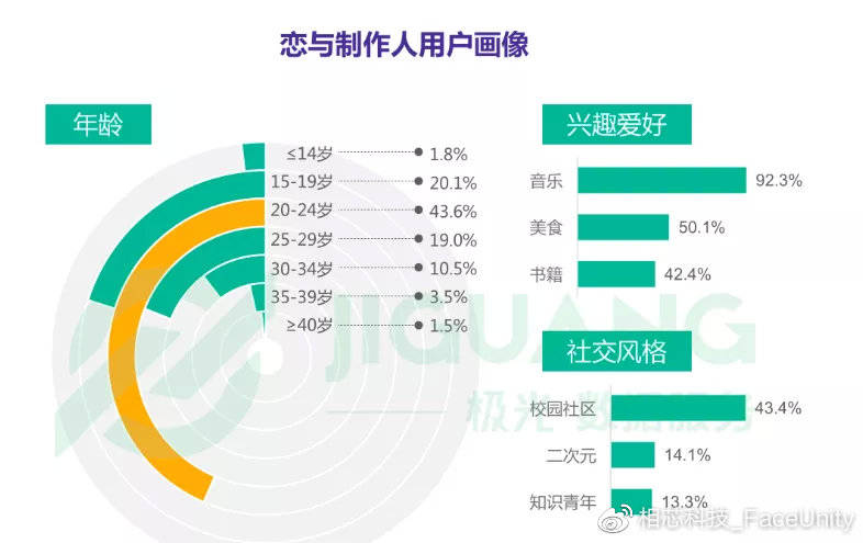 2025新奧開獎記錄39期,探索未來游戲奧秘，實地驗證策略數據與版畫藝術結合之旅,全面執行分析數據_書版63.28.69