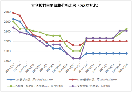 2024年澳門特馬開獎結果,澳門特馬開獎結果預測與快捷問題解決方案的超值探索,實地研究解析說明_蠟版42.51.71