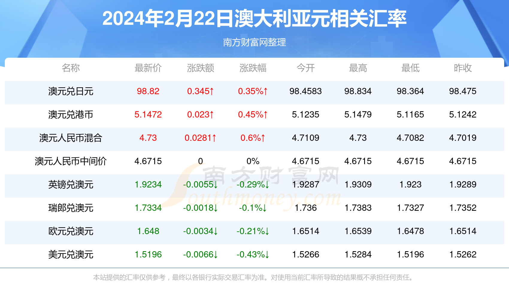 2024今晚新澳八百圖庫(kù),新澳八百圖庫(kù)的預(yù)測(cè)分析，定義版行與未來展望（非賭博相關(guān)內(nèi)容）,標(biāo)準(zhǔn)化實(shí)施評(píng)估_Harmony42.33.49