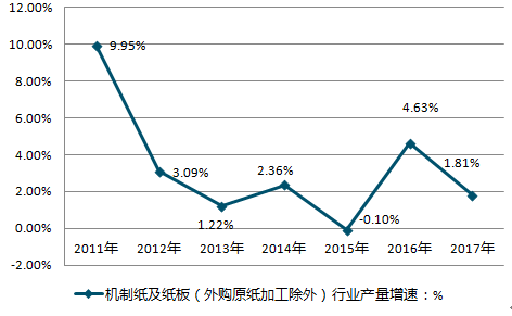 澳門2025正版資料管家婆,澳門未來規劃與發展，專業評估與前瞻性說明,動態分析解釋定義_雕版71.69.12