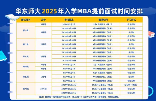 新澳門彩生肖走勢圖2025,新澳門彩生肖走勢圖分析與預測，評估方法的多樣性與精準性探討（Premium 30.93% 準確率高達 93.59%）,靈活性操作方案_盜版34.39.72