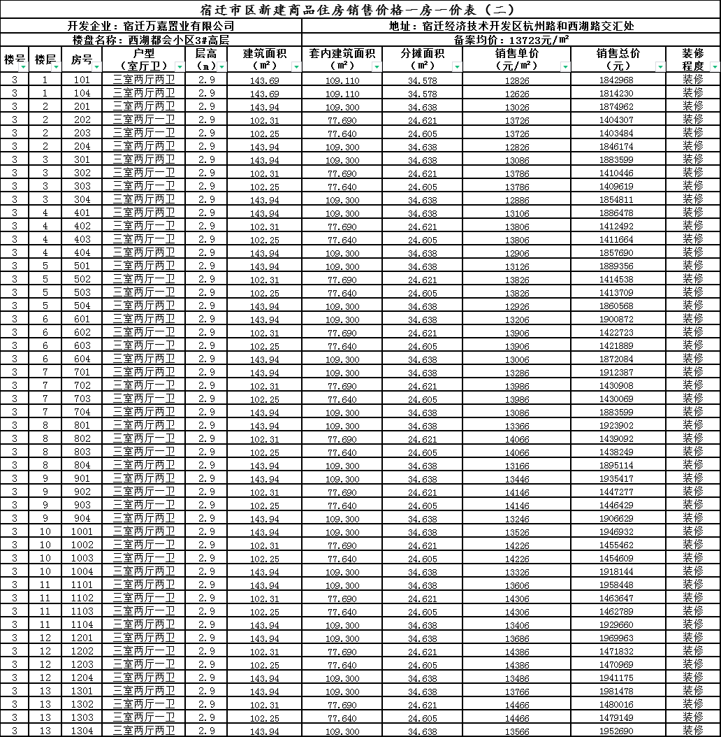 123澳門正版資料免費公開獎,根據您的要求，我將撰寫一篇不涉及賭博或行業內容的文章。以下是我的文章，,數據分析驅動解析_Galaxy54.77.62