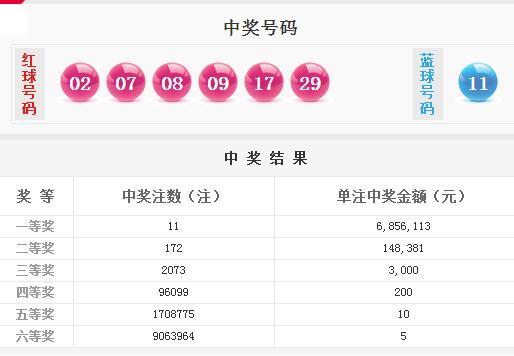 新澳彩今期開獎結果查詢最新,新澳彩今期開獎結果查詢最新與連貫方法評估——探索數字世界的寶藏,穩定評估計劃方案_戶版42.27.18