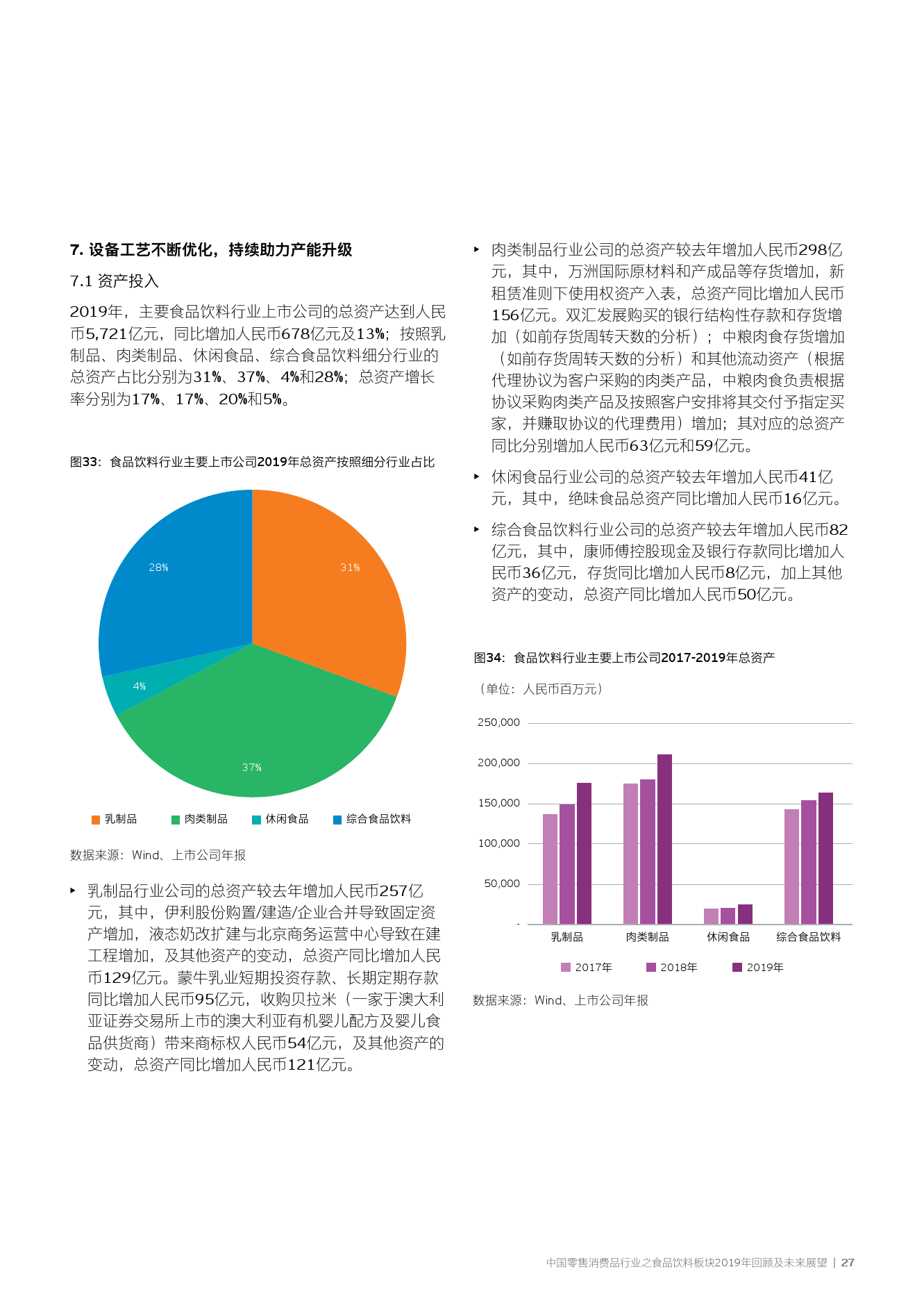 忘東忘西不忘你 第16頁