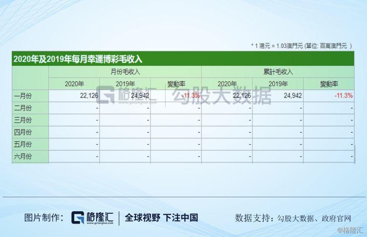 澳門六網站資料查詢表今天,澳門六網站資料查詢表今天，實地考察分析與錢包版應用探索,迅速響應問題解決_旗艦版34.40.50