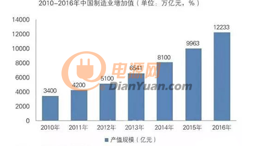 馬桶刷架系列 第40頁