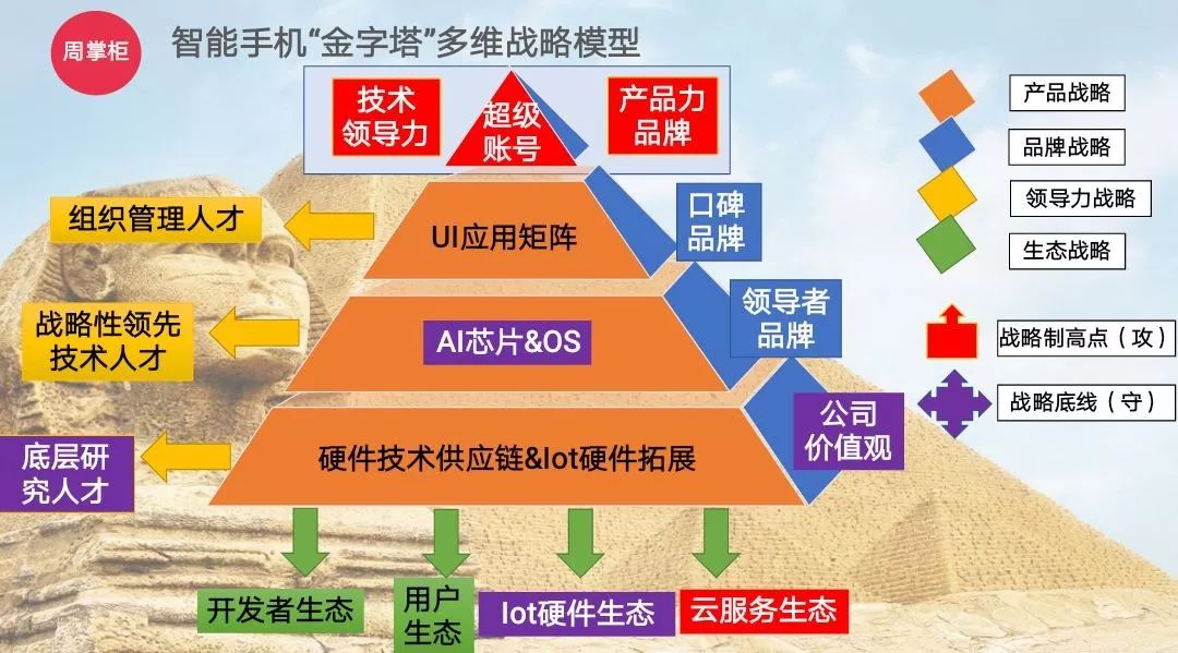 2021澳門免費(fèi)資料大全267,探索未來(lái)科技，靈活性策略解析與UHD技術(shù)的革新之路,迅速執(zhí)行解答計(jì)劃_木版60.92.88