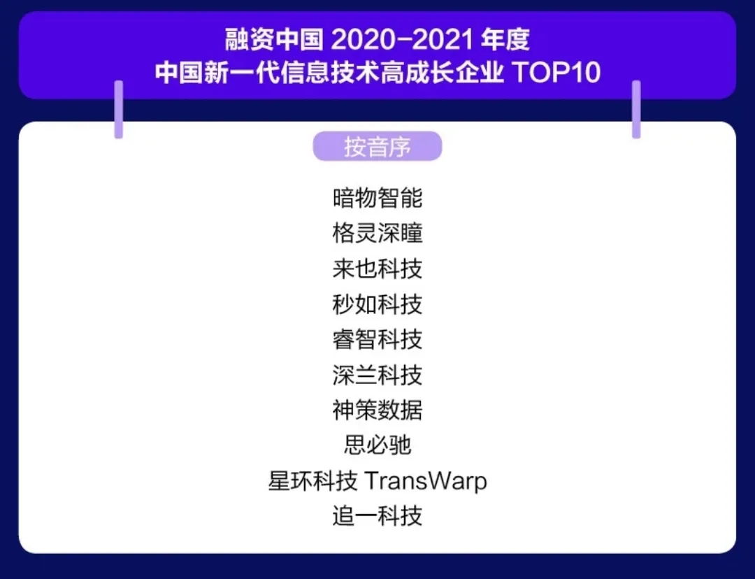 2025年新澳門天天彩開獎(jiǎng)結(jié)果,澳門天天彩開獎(jiǎng)結(jié)果分析與實(shí)地計(jì)劃驗(yàn)證策略——專屬版探討（非賭博相關(guān)內(nèi)容）,精細(xì)計(jì)劃化執(zhí)行_白版60.91.62