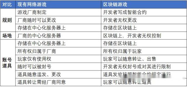 2020:澳門碼開獎記錄,澳門游戲開獎記錄的入門解析與可靠信息來源,精細化方案實施_GM版73.15.25