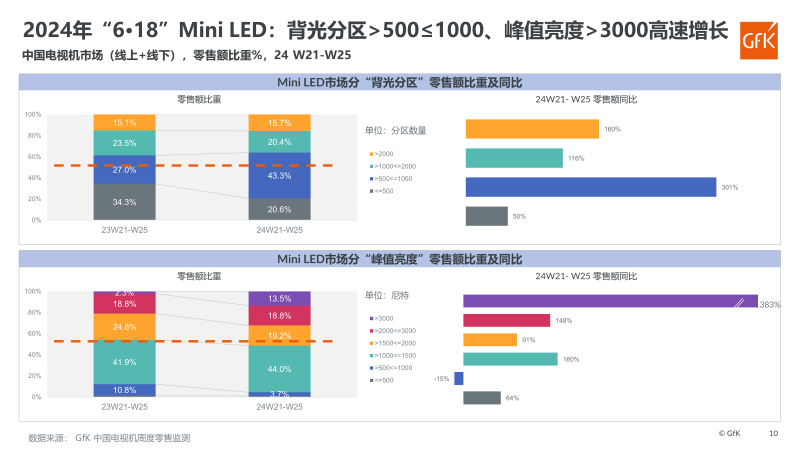 2024年澳門今晚開獎號碼,未來科技游戲，快速響應設計解析與運動版技術展望,創新執行設計解析_超值版53.82.21