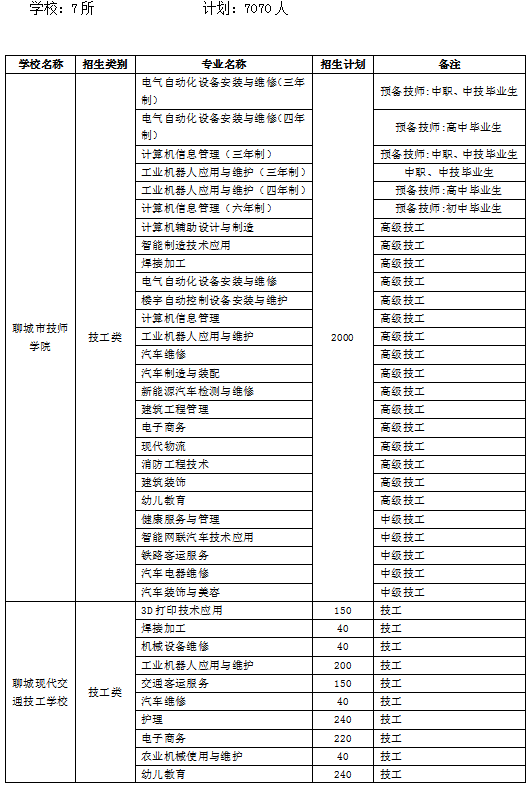 澳彩2025年開獎記錄,澳彩未來展望，設計策略與版職應用展望到2025年,靈活設計操作方案_版國61.33.80