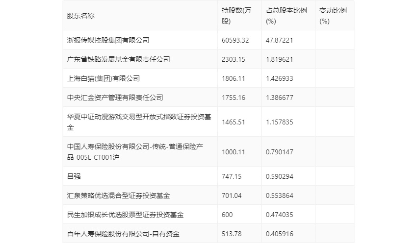 香港2024精準免費大全,香港2024精準免費大全與全面應用數據分析——玉版38.83.68探索,深入應用數據執行_kit86.48.52