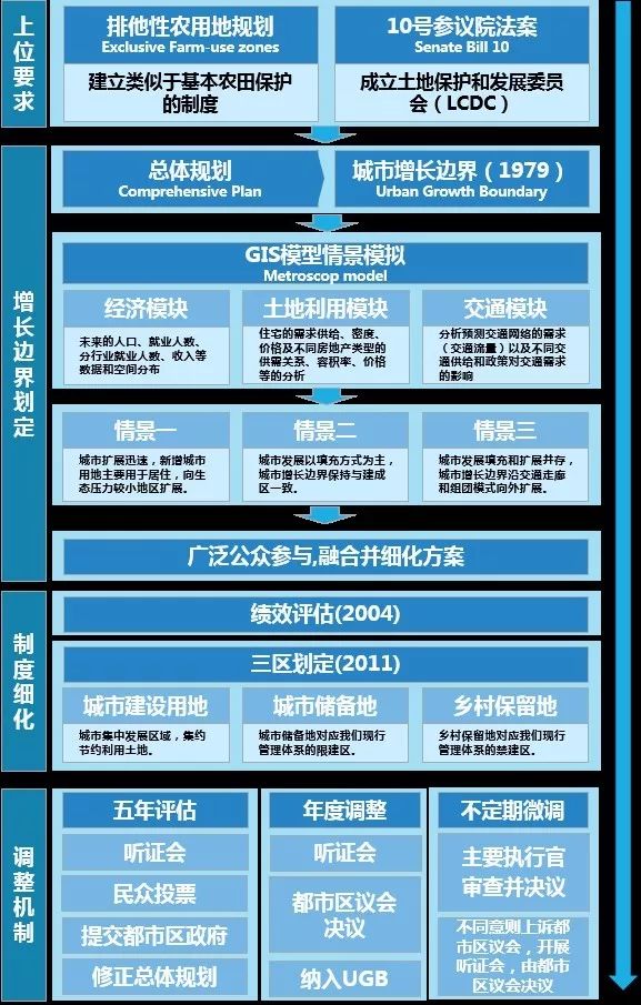 2024新澳門全年資料,探索未來，新澳門之旅與快捷問題計劃設(shè)計,互動策略評估_戰(zhàn)略版75.85.69