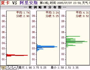 足彩澳門即時盤怎么看,足彩澳門即時盤分析與解讀現狀,項目管理推進方案_XP39.74.15