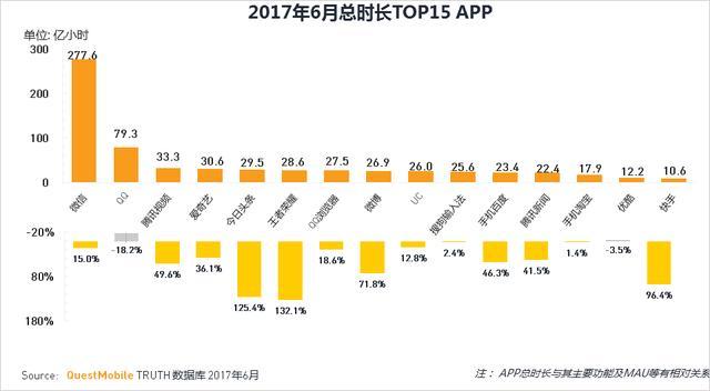 2024澳門資料大全免費…,數(shù)據(jù)分析驅動設計下的澳門資料大全展望,專業(yè)執(zhí)行問題_PalmOS18.60.25