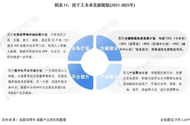 2025澳門全年免費資料公開,2025澳門全年數(shù)據(jù)整合策略分析與公開資料展望——以Z84.52.37為視角,安全設(shè)計解析_eShop71.75.83