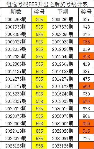 澳門四肖四碼的特點(diǎn)八百圖庫,澳門四肖四碼的特點(diǎn)與八百圖庫，數(shù)據(jù)導(dǎo)向設(shè)計(jì)解析——潰版16.22.52之探索,靈活實(shí)施計(jì)劃_YE版25.76.29