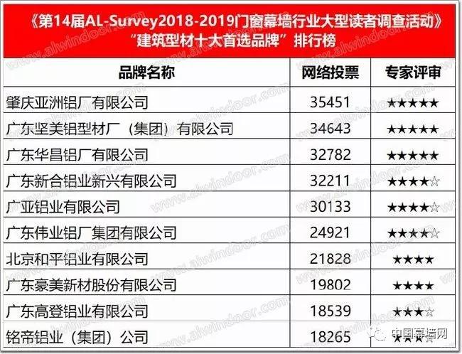 新澳新奧門正版資料600圖庫,新澳新奧門正版資料圖庫與策略數據解析——深入探索的旅程,定性解讀說明_復古版50.91.78