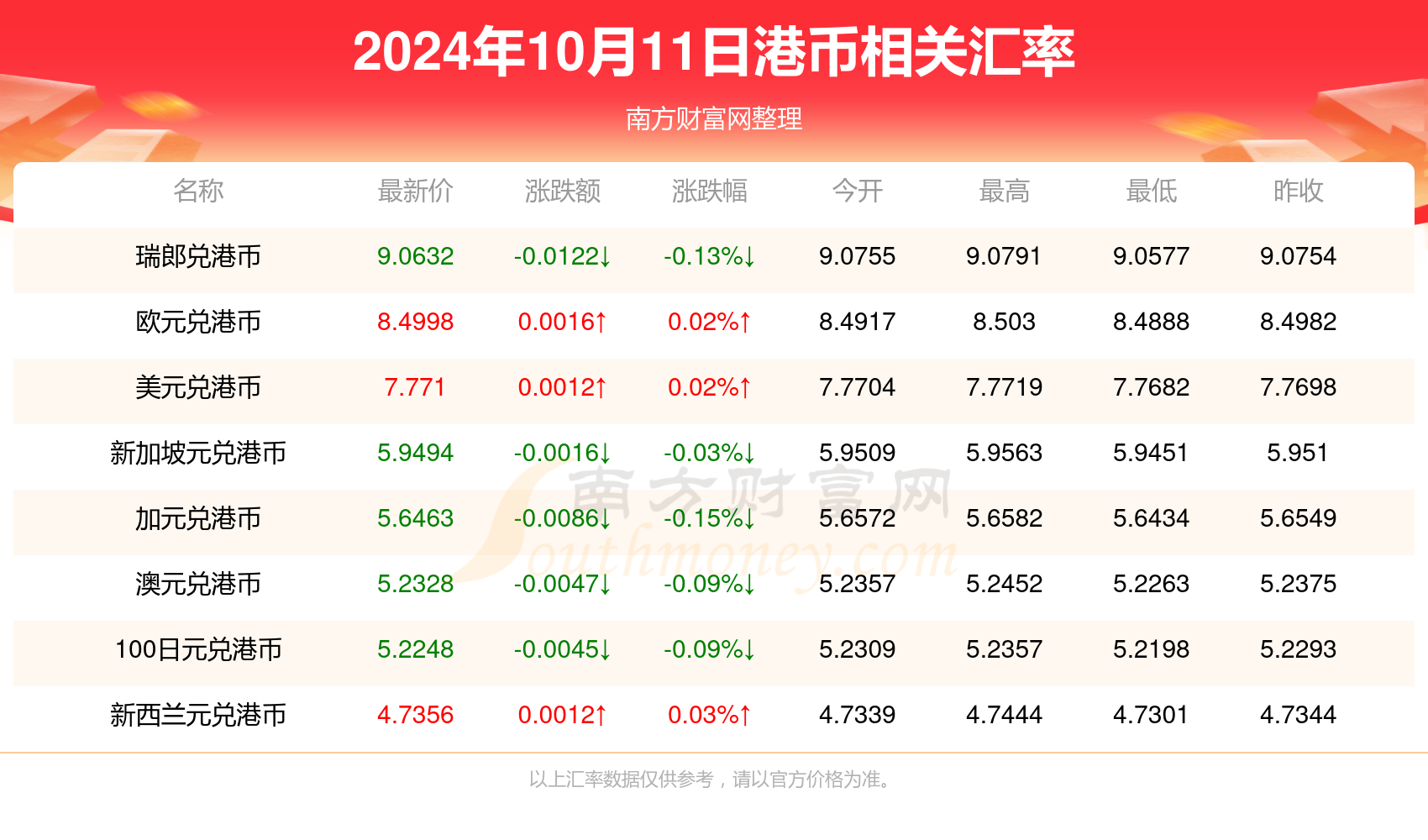 香港2024年開獎號碼查詢,香港2024年游戲開獎號碼查詢與精細(xì)執(zhí)行計劃——Linux環(huán)境下的探索之旅,經(jīng)濟執(zhí)行方案分析_輕量版96.30.97