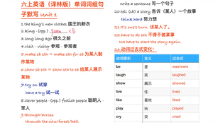 香港二四六每期資料大全,香港二四六每期資料大全與經典解釋定義——版型73.50.96探索,深入設計執行方案_高級款73.77.97