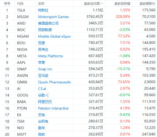 2025年澳門六今晚開獎結果,未來澳門游戲開獎預測與深入執行數據策略的探索——石版數據分析,迅捷處理問題解答_MR64.35.43