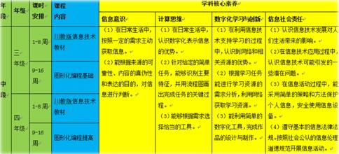 澳門三碼三肖三碼期期準(zhǔn),澳門三碼三肖的實踐方案設(shè)計，探索與創(chuàng)新的融合之旅,可靠性方案操作_RemixOS89.36.38