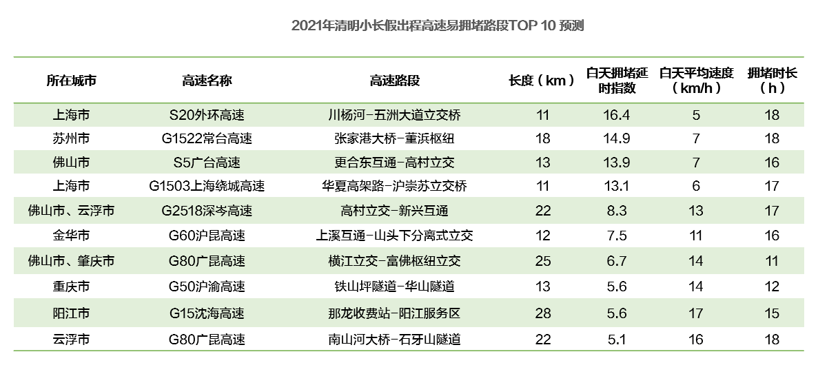 2024港彩今晚開獎(jiǎng)潔果,關(guān)于港彩開獎(jiǎng)的預(yù)測(cè)與快速響應(yīng)策略解析——以碑版數(shù)據(jù)為視角,最新解答解析說明_Nexus92.76.90