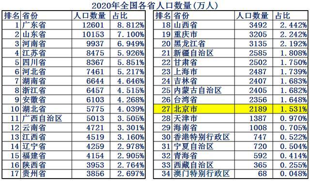 澳門開獎結果2020 開獎記錄29,澳門開獎結果精確數據解析說明與記錄分析（2020年開獎記錄第29期）,實地解析說明_SHD21.58.87